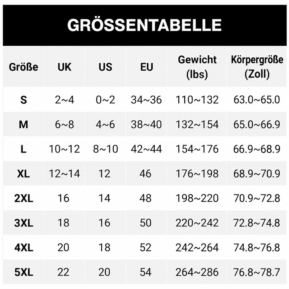 MELINE™ | Strickoberteil mit V-Ausschnitt